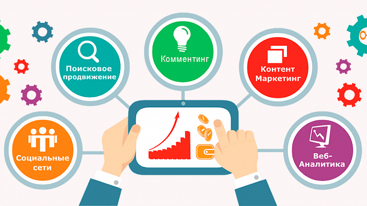 Этапы построения личного бренда + мой личный опыт