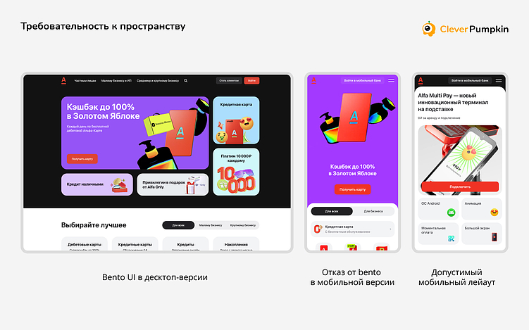 Примеры веб- и мобильного интерфейсов продуктов «Альфа-Банк»