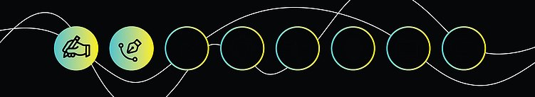 Словабуляр брендинга