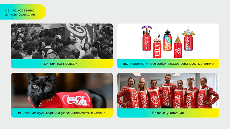 Что после брендинга? Часть 2: экзаменационные оценки