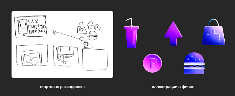 Моушен, иллюстрации, анимации — все это про коммуникационный дизайн