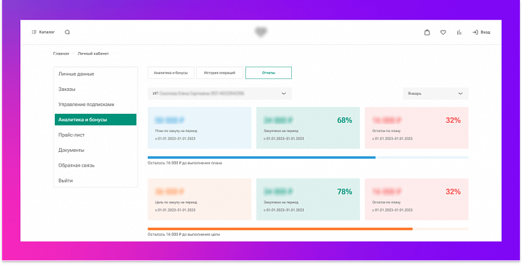 Как торговый портал повышает лояльность оптовых клиентов