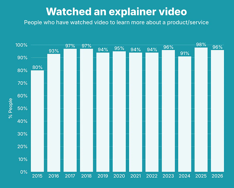 PR в 2026: основные тренды и инструменты для бизнеса