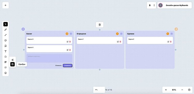 Обзор онлайн-доски MyBoards