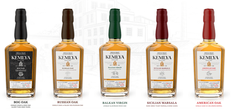 Дистилляция идентичности: шесть историй успешного ребрендинга в мире виски