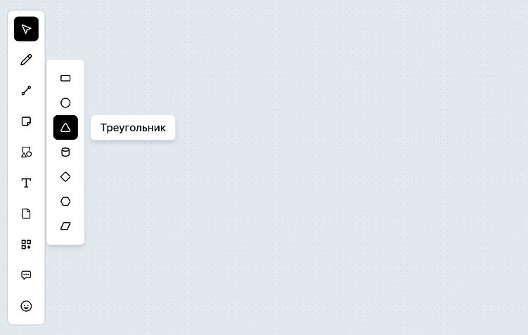 Обзор онлайн-доски MyBoards
