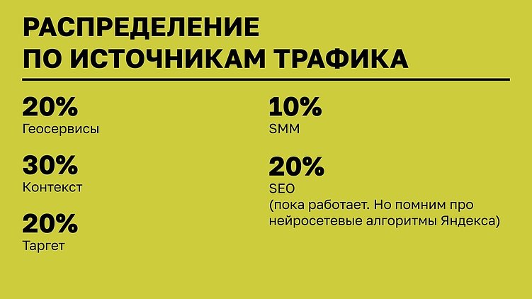 Охота на крупного зверя: тенденции и стратегии в фитнес-индустрии на 2025 год