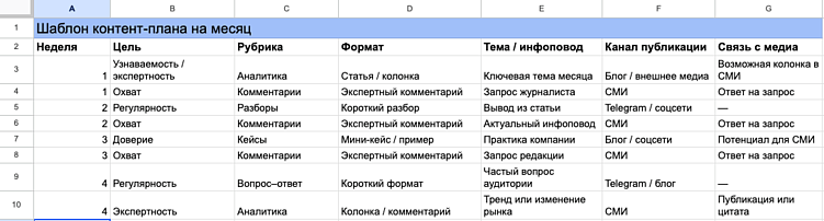 Пример шаблона контент-плана, который легко адаптировать под загрузку команды, а работу с журналистскими запросами получится встроить в общий процесс
