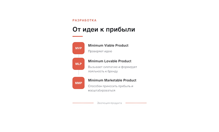 Продуктовая разработка нового уровня: как мы видим роль ИТ компаний в 2026 году
