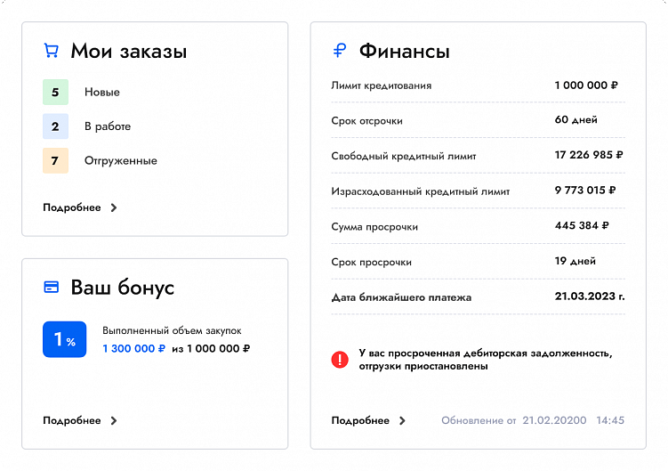 B2B-платформа «Аргумент»: быстрый запуск и эффективные решения для e-commerce и дистрибуции