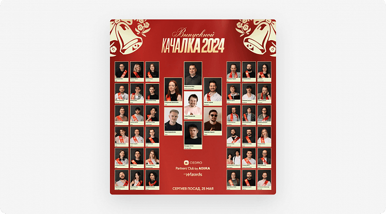 Как с помощью маркетинга из ноунеймов стать top of mind