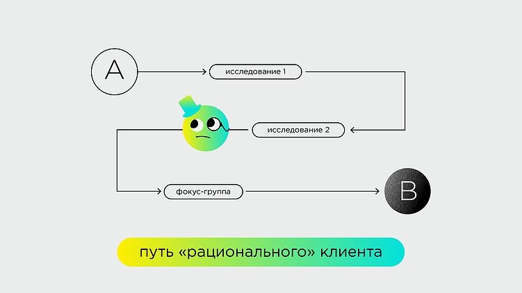 Упаковка — рациональная или эмоциональная? Заглядываем на кухню двух проектов
