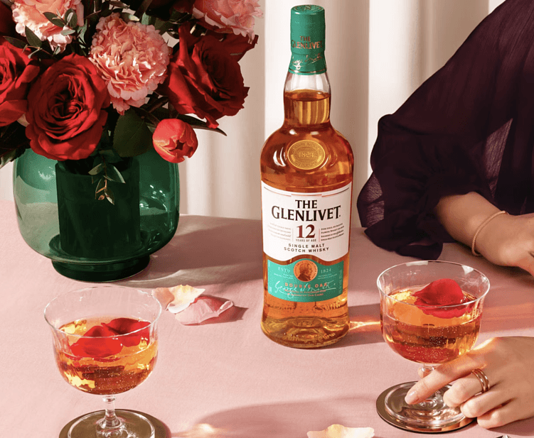 Дистилляция идентичности: шесть историй успешного ребрендинга в мире виски