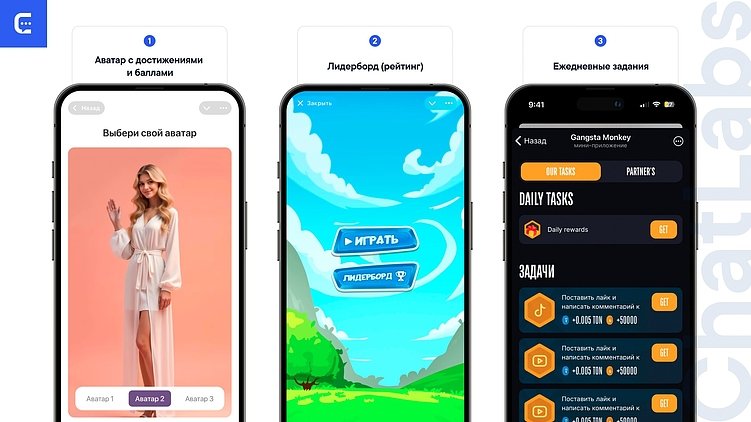 Не такой, как веб? Как проектировать UI- и UX-дизайн Telegram Mini App и создавать мини-апы