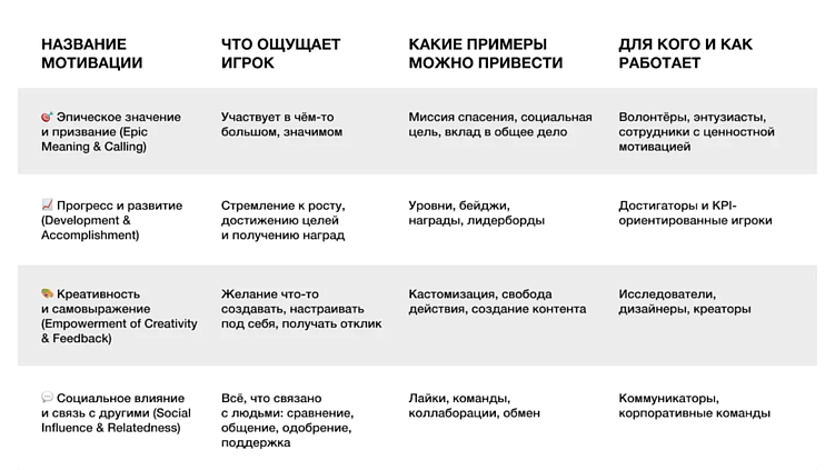 Эти 5 игр кажутся простыми, но заставляют залипнуть. Почему?
