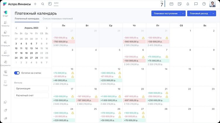Пример платежного календаря в Аспро.Финансы
