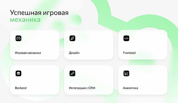 Геймификация. Разработка игры  как инвестиция в долгосрочное взаимодействие с ЦА