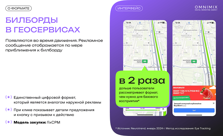 Геосервисы Яндекса как новый канал роста: полный гид по рекламным форматам для брендов