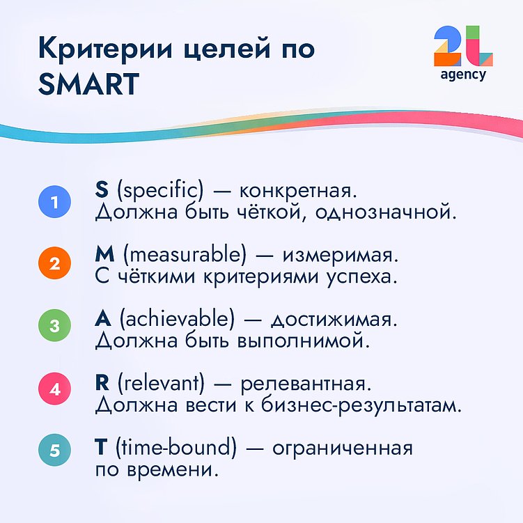 Как связать коммуникации с бизнес‑результатами: чёткие цели PR вместо гонки за публикациями