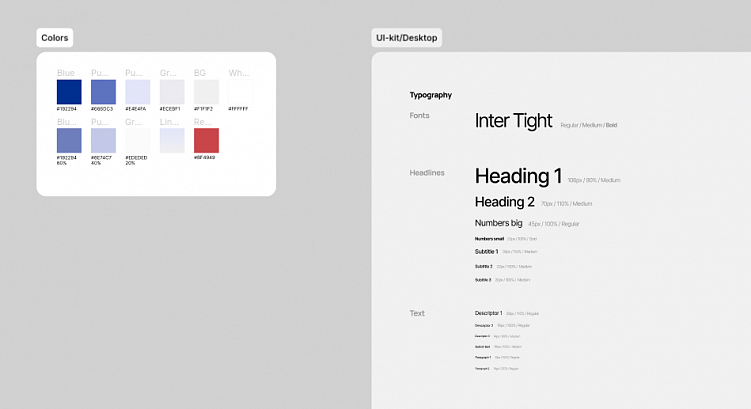Фрагмент UI-kit