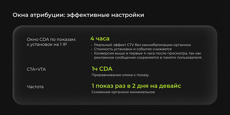 Как выжать максимум: подход к интеграции CTV в сплит