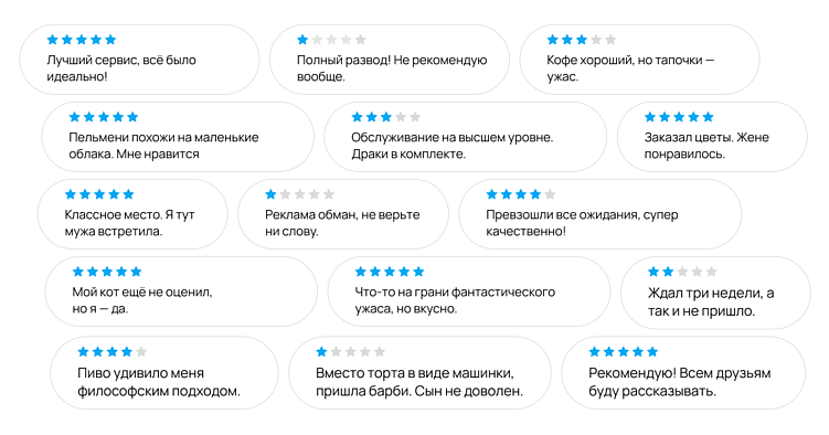 Медицинский маркетинг без рисков: 5 принципов управления репутацией
