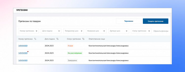 Как разработать оптовый интернет-магазин для B2B, который сделает продажи быстрее и эффективнее