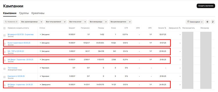 Авито или Я.Директ: где выгоднее и эффективнее в 2026 году, обьявления против контекста