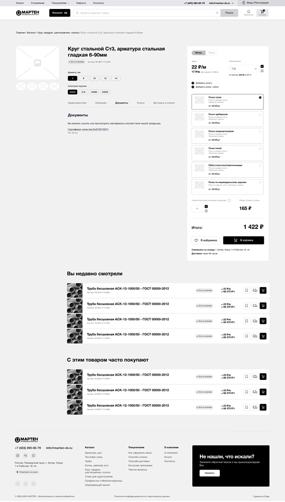 Сколько стоит сайт жилого комплекса, который не будет сливать трафик при ставке ЦБ 21%?