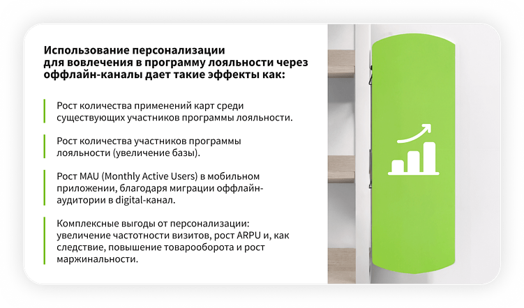 Персонализация как ключ к росту лояльности