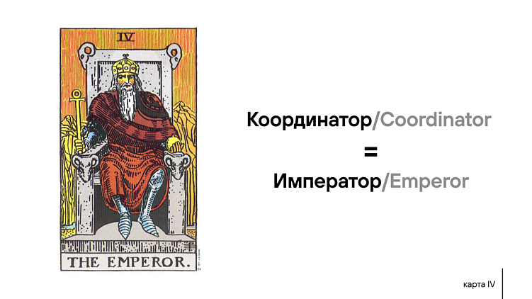 Как мы гадали на Таро и собрали dream-team для нестандартного проекта. Часть 1