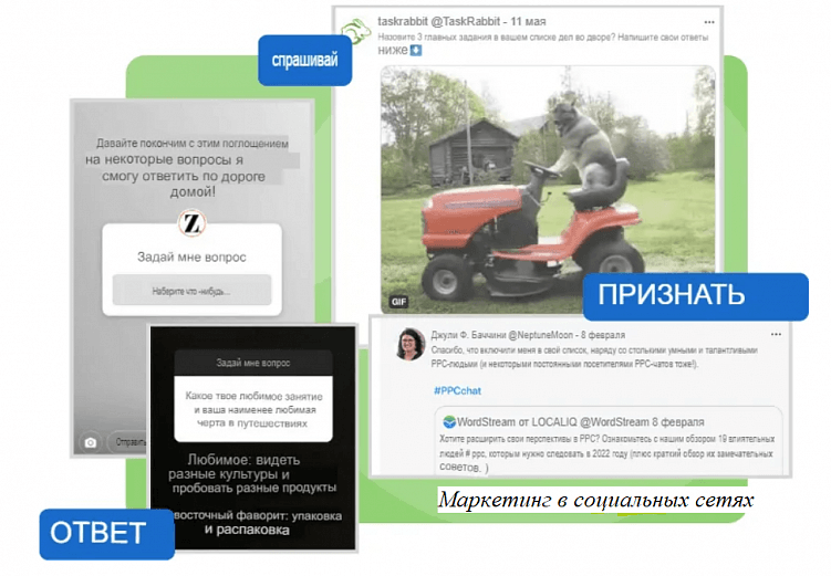 Маркетинг в социальных сетях