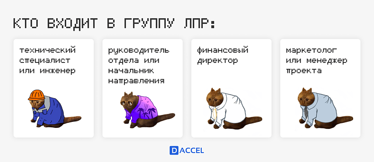 Почему сильные компании делают слабые сайты