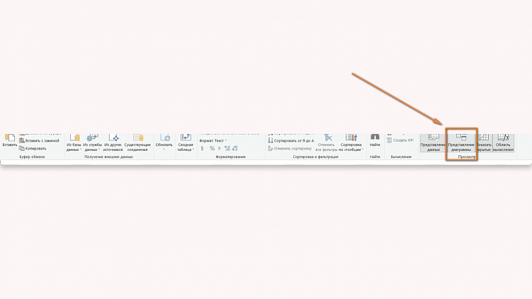 Как делать аудит рекламы в Яндекс Директ