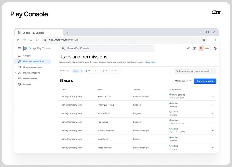 20 тестировщиков для публикации в Google Play – обязательное условие при регистрации от физлица