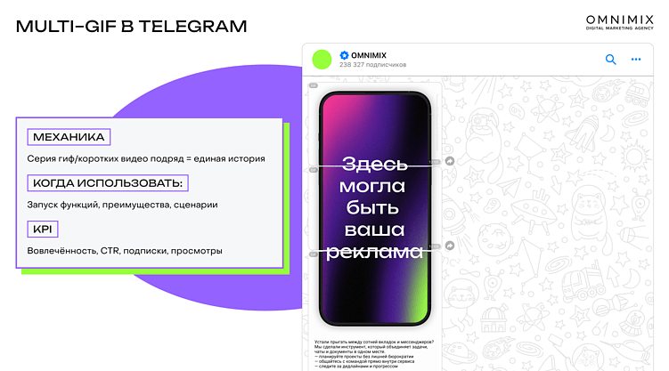 Альтроллы, оверлеи и брендинг в Telegram: гид по форматам, которые работают