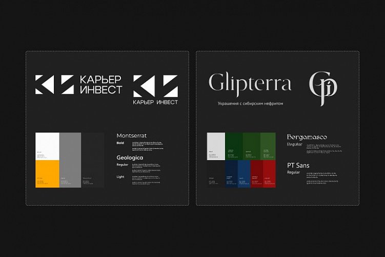 Как создать свой бренд с нуля: этапы, стоимость, нюансы