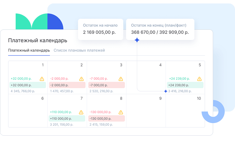 Пример платежного календаря в системе Аспро.Cloud
