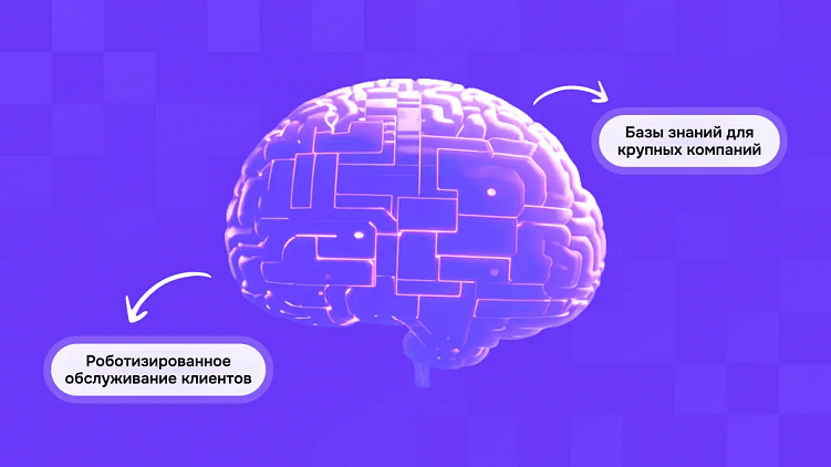 Перспективы использования искусственного интеллекта в сегменте B2B