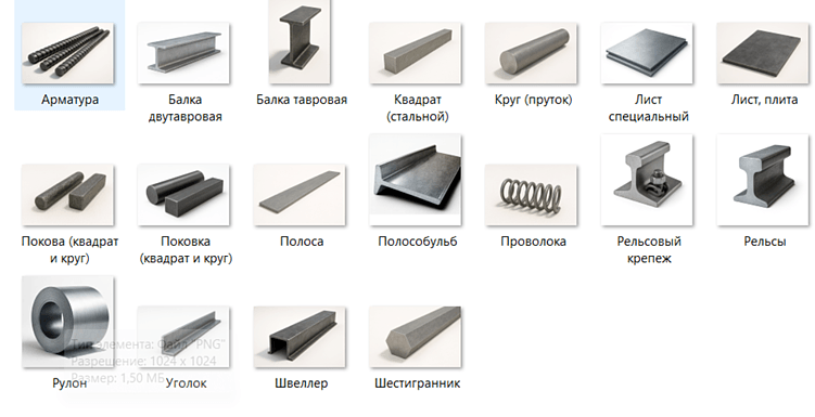 Как правильно подходить к наполнению товара. Инструменты и рабочие методы
