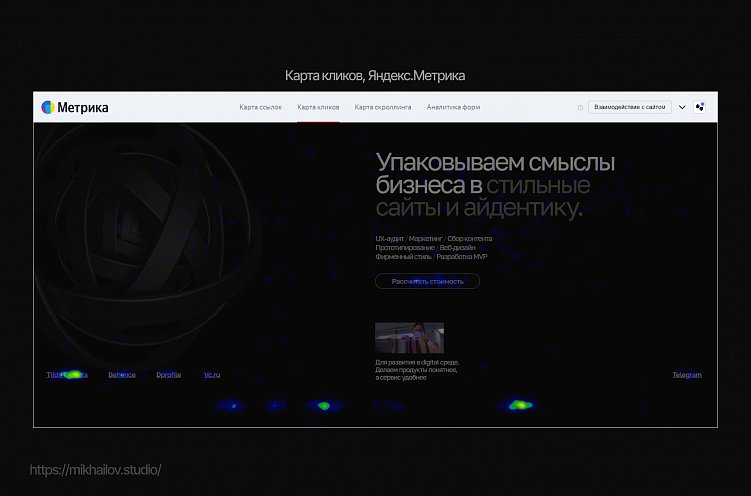 Карта кликов в Яндекс.Метрика