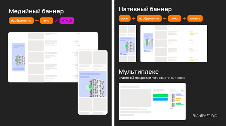 Как работает Авито Реклама в 2026 году и почему это самый дешевый источник трафика прямо сейчас