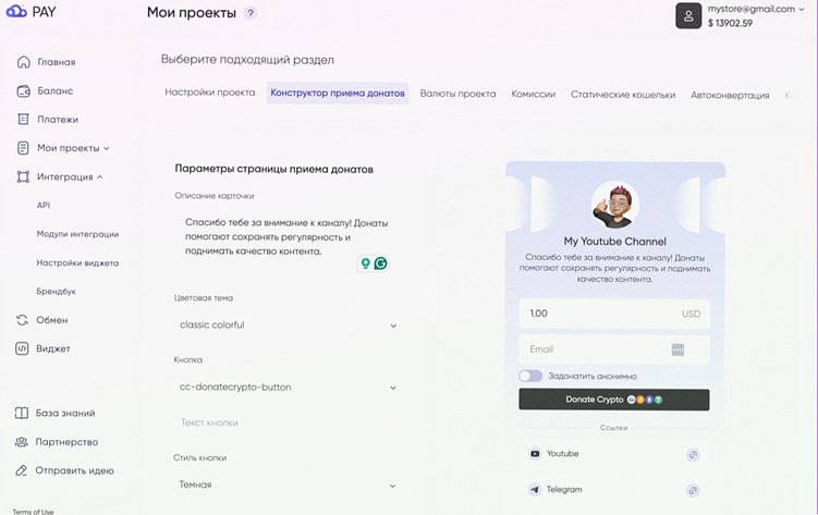 Прием донатов: возможности для онлайн-проектов, подходящие сервисы и этапы подключения