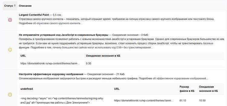 Интерфейс инструмента для проверки скорости сайта.