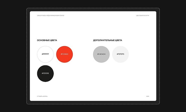 Брендбук, гайдлайн, логобук: в чем разница?