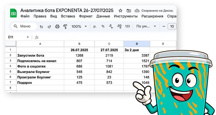 Время дешёвых подписчиков в Телеграме прошло. Но кое-что можно сделать…
