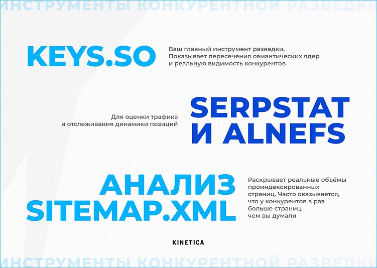 SEO-разведка: как найти слабые места конкурентов и забрать их трафик