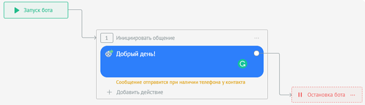 Готовая подборка инструментов для автоматизации малого и среднего бизнеса
