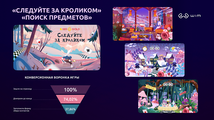 5 трендов, которые поднимут ваши геймификации на новый уровень