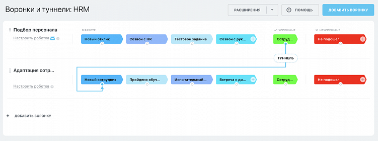 Организуем воронку найма сотрудников студии в Битрикс24